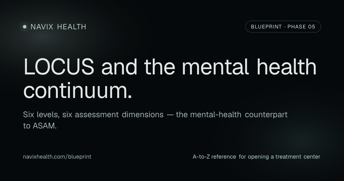 Phase 5 — LOCUS Level of Care Framework Explained | Navix Health